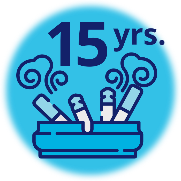 Those who currently smoke or have quit in the last 15 years
